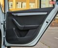 Белый Шкода Октавия, объемом двигателя 1.97 л и пробегом 249 тыс. км за 13999 $, фото 49 на Automoto.ua