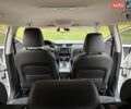 Белый Шкода Октавия, объемом двигателя 1.97 л и пробегом 206 тыс. км за 13750 $, фото 91 на Automoto.ua