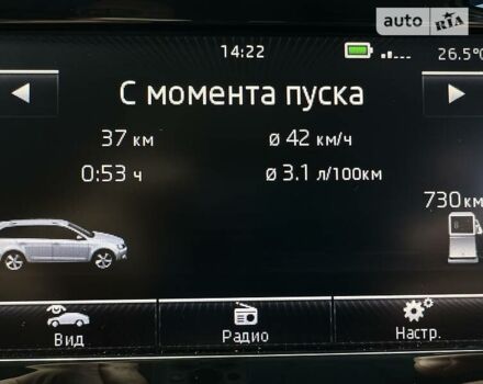 Білий Шкода Октавія, об'ємом двигуна 1.6 л та пробігом 215 тис. км за 10000 $, фото 10 на Automoto.ua