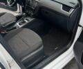 Білий Шкода Октавія, об'ємом двигуна 1.6 л та пробігом 305 тис. км за 11400 $, фото 11 на Automoto.ua