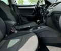 Белый Шкода Октавия, объемом двигателя 1.6 л и пробегом 190 тыс. км за 11500 $, фото 12 на Automoto.ua