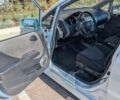 Білий Шкода Октавія, об'ємом двигуна 1.97 л та пробігом 320 тис. км за 14599 $, фото 43 на Automoto.ua