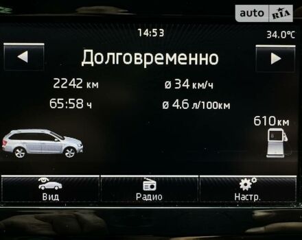 Білий Шкода Октавія, об'ємом двигуна 1.6 л та пробігом 215 тис. км за 10000 $, фото 11 на Automoto.ua