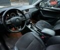 Белый Шкода Октавия, объемом двигателя 1.98 л и пробегом 267 тыс. км за 15500 $, фото 10 на Automoto.ua