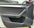 Белый Шкода Октавия, объемом двигателя 1.6 л и пробегом 192 тыс. км за 10900 $, фото 34 на Automoto.ua