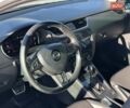 Белый Шкода Октавия, объемом двигателя 1.6 л и пробегом 199 тыс. км за 15999 $, фото 9 на Automoto.ua