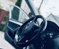 Шкода Октавия 2016 в Тячеве на Automoto.ua Белый Шкода Октавия, объемом двигателя 2 л и пробегом 228 тыс. км за 11700 $, фото 89 на Automoto.ua