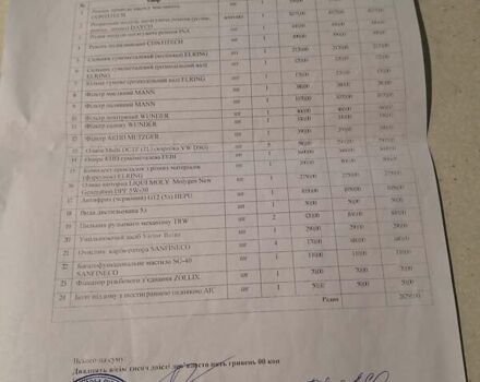 Белый Шкода Октавия, объемом двигателя 1.97 л и пробегом 196 тыс. км за 17500 $, фото 69 на Automoto.ua