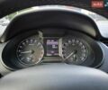 Белый Шкода Октавия, объемом двигателя 1.97 л и пробегом 250 тыс. км за 13500 $, фото 37 на Automoto.ua