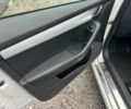 Шкода Октавия 2016 в Кременчуге на Automoto.ua Белый Шкода Октавия, объемом двигателя 1.8 л и пробегом 234 тыс. км за 10900 $, фото 3 на Automoto.ua