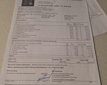 Белый Шкода Октавия, объемом двигателя 1.97 л и пробегом 196 тыс. км за 17500 $, фото 68 на Automoto.ua