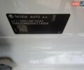 Білий Шкода Октавія, об'ємом двигуна 1.6 л та пробігом 210 тис. км за 14167 $, фото 11 на Automoto.ua