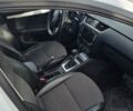 Білий Шкода Октавія, об'ємом двигуна 1.6 л та пробігом 255 тис. км за 12800 $, фото 1 на Automoto.ua