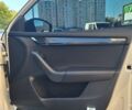 Белый Шкода Октавия, объемом двигателя 1.97 л и пробегом 196 тыс. км за 17500 $, фото 38 на Automoto.ua