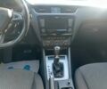 Білий Шкода Октавія, об'ємом двигуна 1.6 л та пробігом 183 тис. км за 9936 $, фото 11 на Automoto.ua