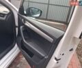 Білий Шкода Октавія, об'ємом двигуна 1.6 л та пробігом 337 тис. км за 9500 $, фото 10 на Automoto.ua