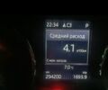 Белый Шкода Октавия, объемом двигателя 1.97 л и пробегом 296 тыс. км за 11000 $, фото 27 на Automoto.ua
