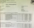 Білий Шкода Октавія, об'ємом двигуна 1.6 л та пробігом 280 тис. км за 10600 $, фото 85 на Automoto.ua