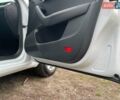 Белый Шкода Октавия, объемом двигателя 1.8 л и пробегом 204 тыс. км за 12400 $, фото 32 на Automoto.ua