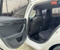 Білий Шкода Октавія, об'ємом двигуна 1.8 л та пробігом 216 тис. км за 14190 $, фото 13 на Automoto.ua