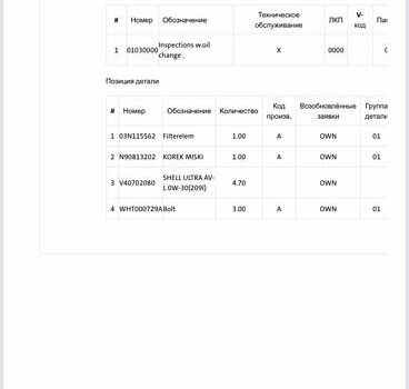 Белый Шкода Октавия, объемом двигателя 2 л и пробегом 226 тыс. км за 16950 $, фото 53 на Automoto.ua