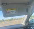 Белый Шкода Октавия, объемом двигателя 1.97 л и пробегом 239 тыс. км за 15200 $, фото 72 на Automoto.ua