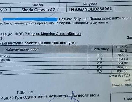 Білий Шкода Октавія, об'ємом двигуна 1.6 л та пробігом 197 тис. км за 14800 $, фото 50 на Automoto.ua