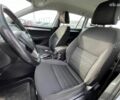 Белый Шкода Октавия, объемом двигателя 1.6 л и пробегом 260 тыс. км за 12490 $, фото 14 на Automoto.ua