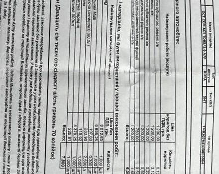 Белый Шкода Октавия, объемом двигателя 1.6 л и пробегом 198 тыс. км за 12200 $, фото 11 на Automoto.ua