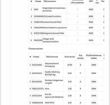 Белый Шкода Октавия, объемом двигателя 2 л и пробегом 226 тыс. км за 16950 $, фото 31 на Automoto.ua