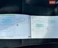 Білий Шкода Октавія, об'ємом двигуна 1.6 л та пробігом 320 тис. км за 10500 $, фото 11 на Automoto.ua