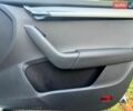 Белый Шкода Октавия, объемом двигателя 2 л и пробегом 251 тыс. км за 15400 $, фото 22 на Automoto.ua