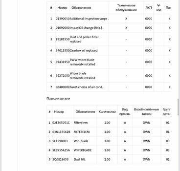 Белый Шкода Октавия, объемом двигателя 2 л и пробегом 226 тыс. км за 16950 $, фото 44 на Automoto.ua