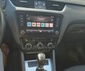 Білий Шкода Октавія, об'ємом двигуна 1.6 л та пробігом 272 тис. км за 12600 $, фото 10 на Automoto.ua