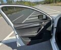 Білий Шкода Октавія, об'ємом двигуна 1.97 л та пробігом 234 тис. км за 16500 $, фото 17 на Automoto.ua