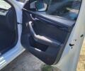 Белый Шкода Октавия, объемом двигателя 2 л и пробегом 265 тыс. км за 15200 $, фото 27 на Automoto.ua