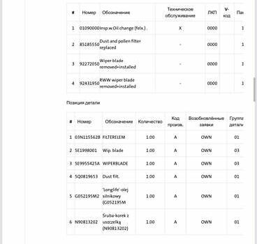 Белый Шкода Октавия, объемом двигателя 2 л и пробегом 226 тыс. км за 16950 $, фото 40 на Automoto.ua