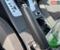 Белый Шкода Октавия, объемом двигателя 1.6 л и пробегом 195 тыс. км за 14700 $, фото 31 на Automoto.ua