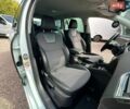 Белый Шкода Октавия, объемом двигателя 1.6 л и пробегом 272 тыс. км за 14500 $, фото 43 на Automoto.ua
