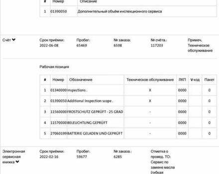 Белый Шкода Октавия, объемом двигателя 1.97 л и пробегом 107 тыс. км за 19700 $, фото 20 на Automoto.ua
