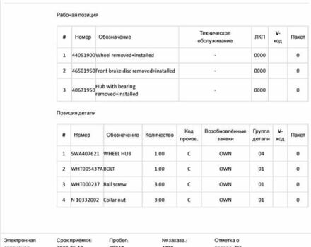 Белый Шкода Октавия, объемом двигателя 1.97 л и пробегом 107 тыс. км за 19700 $, фото 16 на Automoto.ua