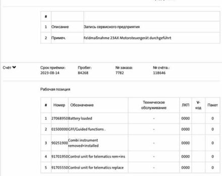 Белый Шкода Октавия, объемом двигателя 1.97 л и пробегом 107 тыс. км за 19700 $, фото 22 на Automoto.ua