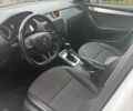 Белый Шкода Октавия, объемом двигателя 1.6 л и пробегом 209 тыс. км за 13900 $, фото 13 на Automoto.ua