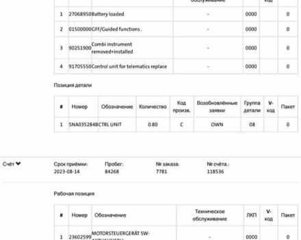 Белый Шкода Октавия, объемом двигателя 1.97 л и пробегом 107 тыс. км за 19700 $, фото 21 на Automoto.ua