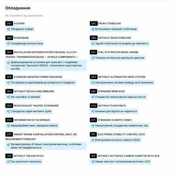 Білий Шкода Октавія, об'ємом двигуна 1.6 л та пробігом 210 тис. км за 14350 $, фото 62 на Automoto.ua