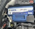 Білий Шкода Октавія, об'ємом двигуна 1.98 л та пробігом 279 тис. км за 15900 $, фото 44 на Automoto.ua