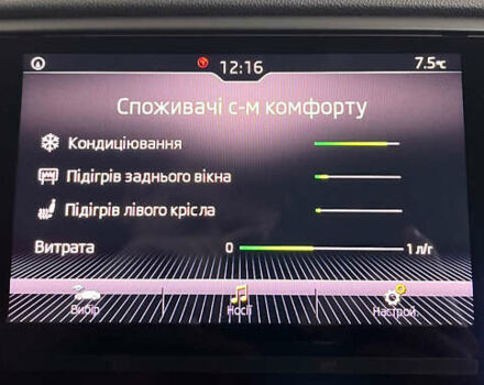 Білий Шкода Октавія, об'ємом двигуна 1.97 л та пробігом 188 тис. км за 17750 $, фото 31 на Automoto.ua