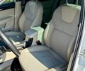 Білий Шкода Октавія, об'ємом двигуна 1.97 л та пробігом 230 тис. км за 16900 $, фото 15 на Automoto.ua