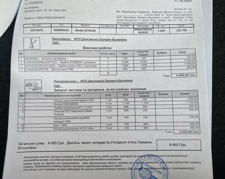 Білий Шкода Октавія, об'ємом двигуна 1.97 л та пробігом 181 тис. км за 20499 $, фото 70 на Automoto.ua
