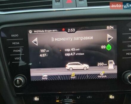 Білий Шкода Октавія, об'ємом двигуна 1.6 л та пробігом 218 тис. км за 13500 $, фото 8 на Automoto.ua